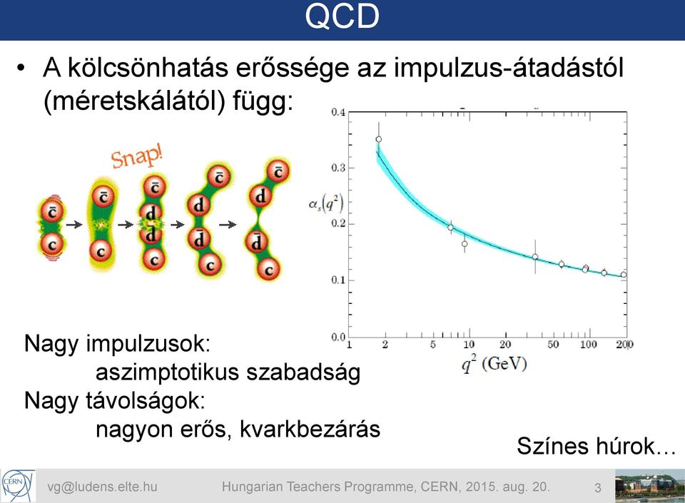 szabadság Nagy távolságok: nagyon erős, kvarkbezárás Színes