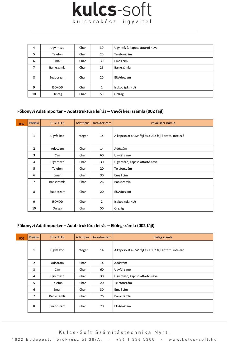 a CSV fájl és a 002 fájl között, kötelező 2 Adoszam Char 14 Adószám 3 Cím Char 60 Ügyfél címe : HU) 10 Orszag Char 50 Ország Főkönyvi Adatimporter Adatstruktúra leírás Előlegszámla (002 fájl) 002