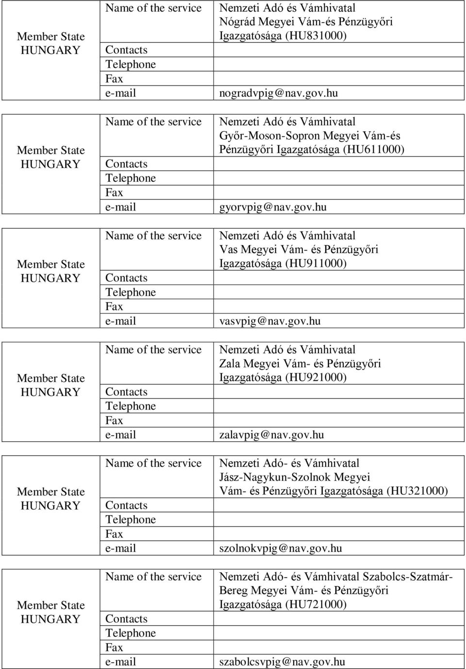 hu Vas Megyei Vám- és Pénzügyőri Igazgatósága (HU911000) vasvpig@nav.gov.