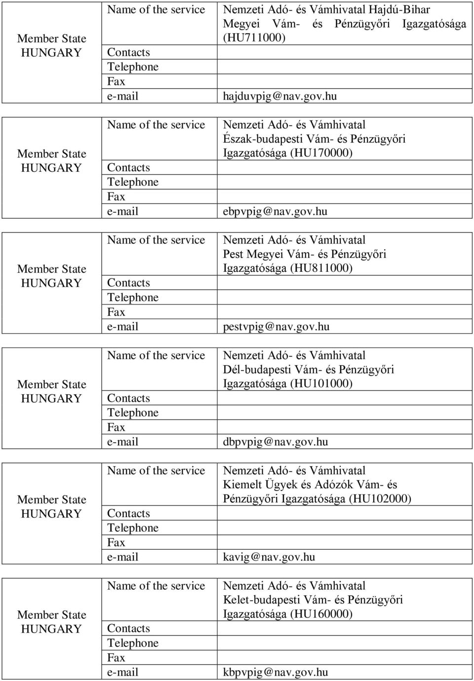 hu Pest Megyei Vám- és Pénzügyőri Igazgatósága (HU811000) pestvpig@nav.gov.