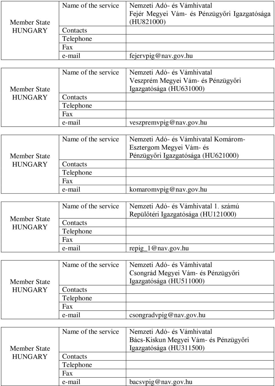 hu Komárom- Esztergom Megyei Vám- és Pénzügyőri Igazgatósága (HU621000) komaromvpig@nav.gov.hu 1.