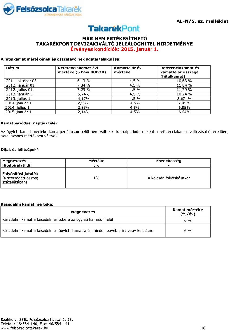 6,13 % 4,5 % 10,63 % 2012. január 01. 7,34 % 4,5 % 11,84 % 2012. július 01. 7,29 % 4,5 % 11,79 % 2013. január 1. 5,74% 4,5 % 10,24 % 2013. július 1. 4,17% 4,5 % 8,67 % 2014. január 1. 2,95% 4,5% 7,45% 2014.