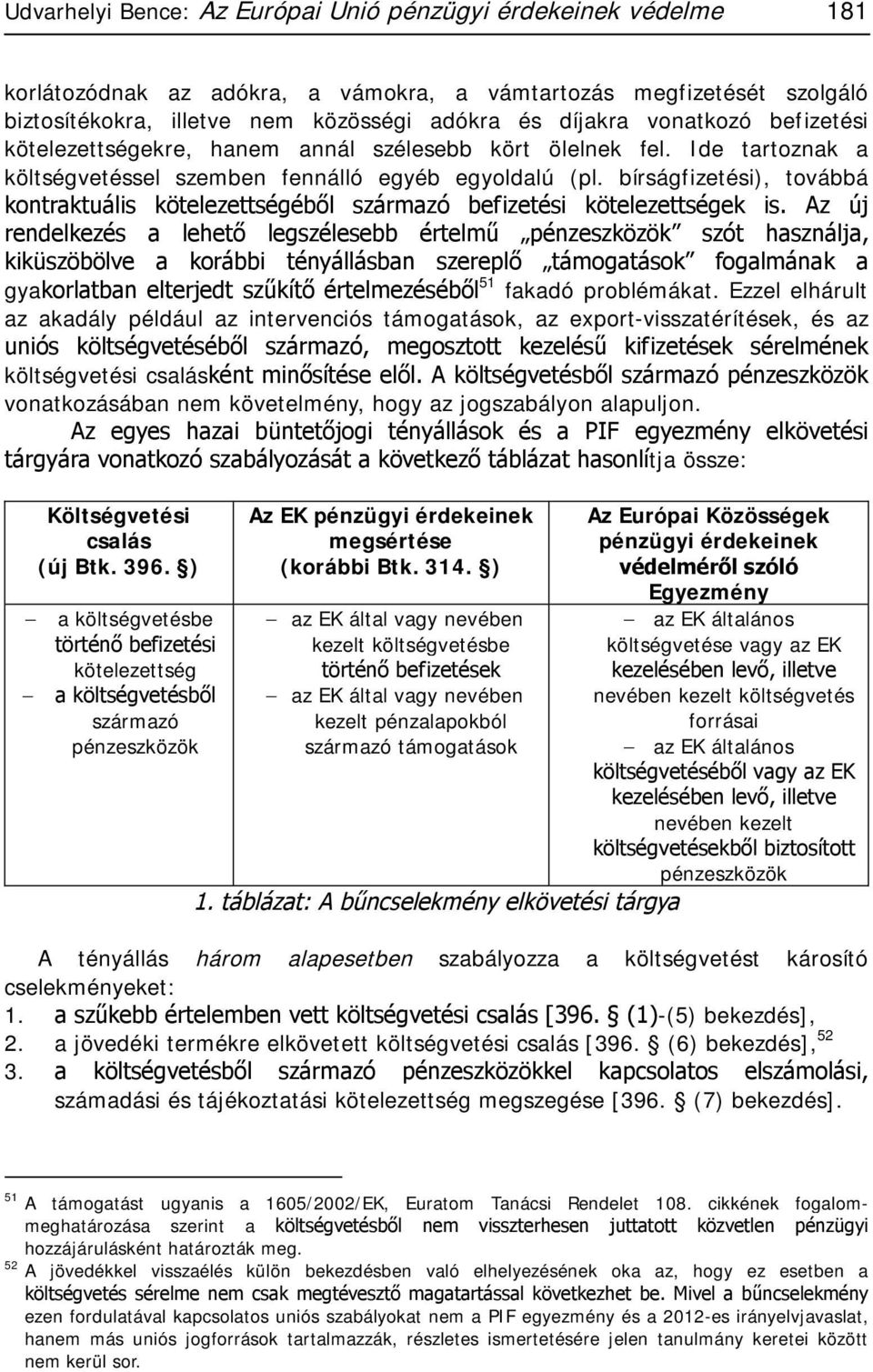 bírságfizetési), továbbá kontraktuális kötelezettségéből származó befizetési kötelezettségek is.