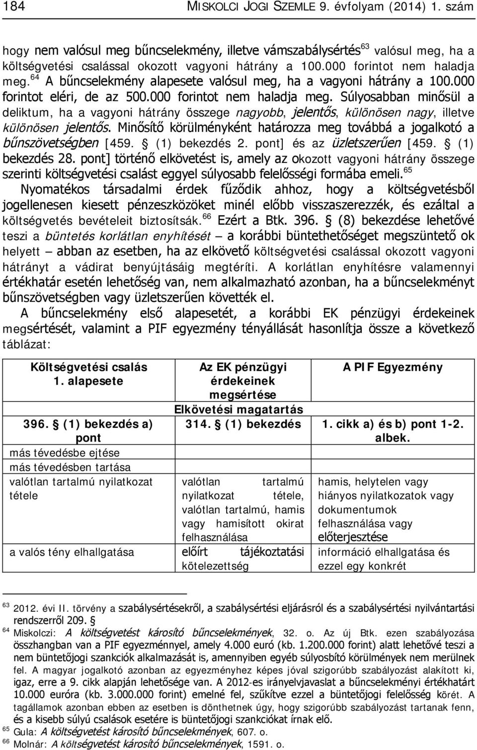 Minősítő körülményként határozza meg továbbá a jogalkotó a bűnszövetségben [459. (1) bekezdés 2. pont] és az üzletszerűen [459. (1) bekezdés 28.