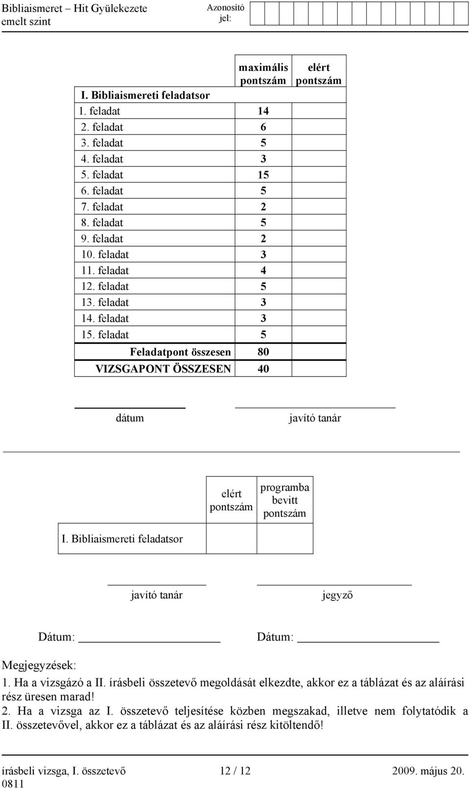 Bibliaismereti feladatsor javító tanár jegyző Dátum: Dátum: Megjegyzések: 1. Ha a vizsgázó a II. írásbeli összetevő megoldását elkezdte, akkor ez a táblázat és az aláírási rész üresen marad!