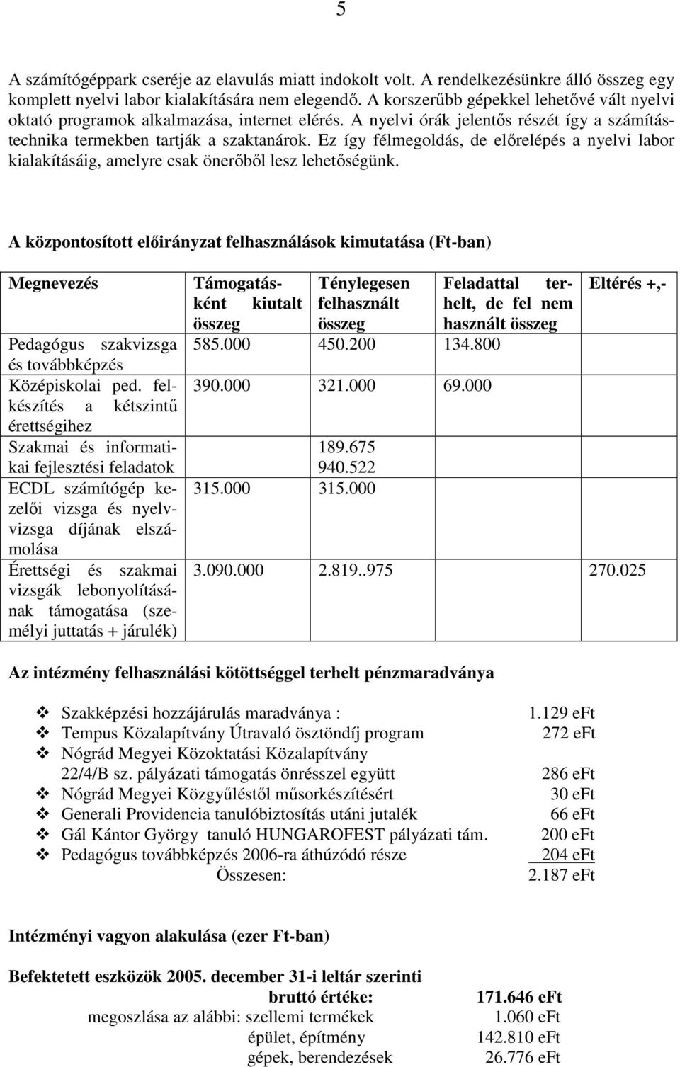 Ez így félmegoldás, de elırelépés a nyelvi labor kialakításáig, amelyre csak önerıbıl lesz lehetıségünk.