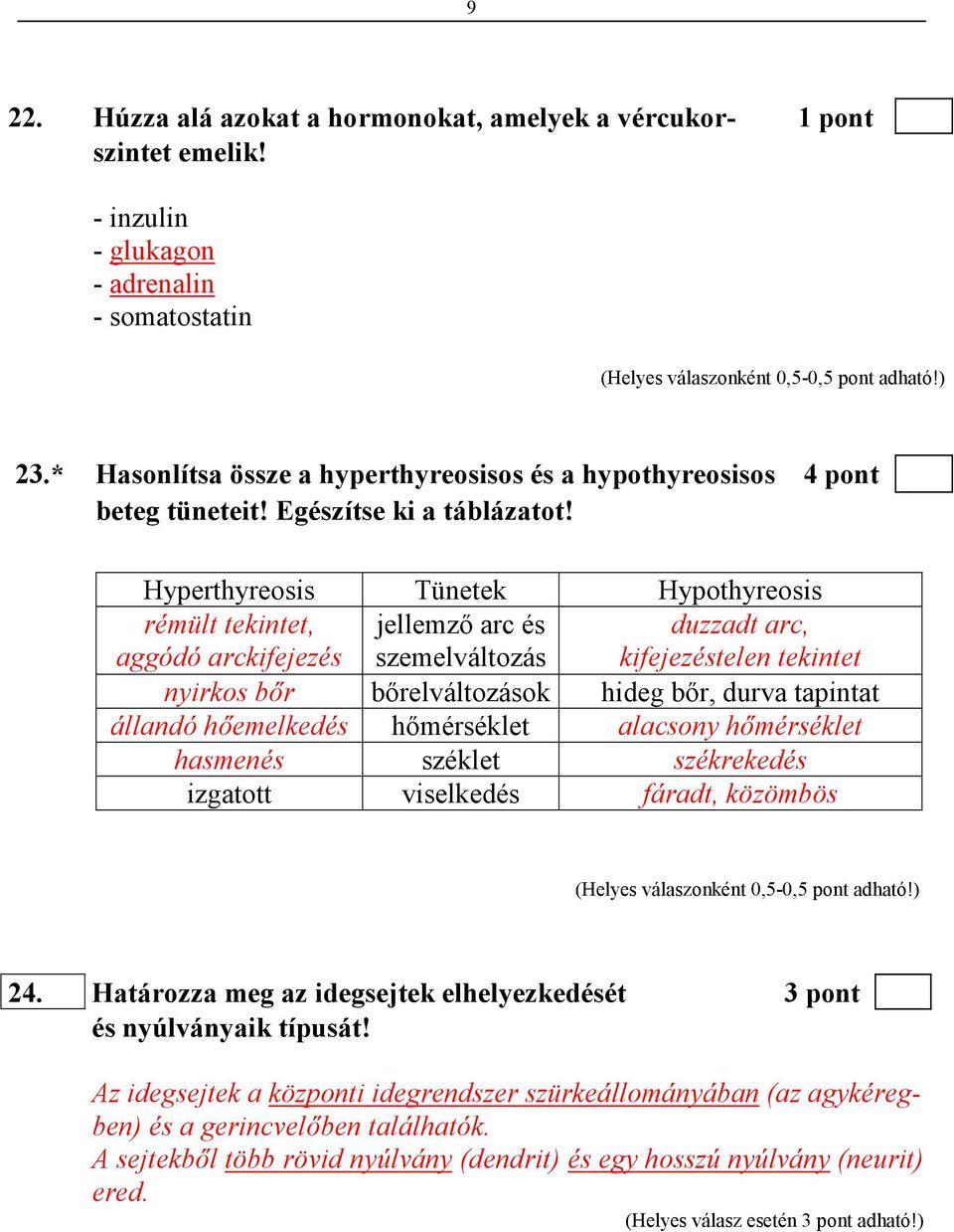 Hyperthyreosis Tünetek Hypothyreosis rémült tekintet, aggódó arckifejezés jellemzı arc és szemelváltozás duzzadt arc, kifejezéstelen tekintet nyirkos bır bırelváltozások hideg bır, durva tapintat