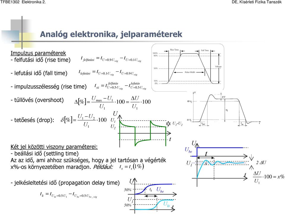 5 vég vég - úllövés (overshoo) -eőesés (drop): δ [%] Δ max [%] = 00 = 00 = 2 00 2 Δ - 2 Ké jel közöi viszony paraméerei: - beállási idő (seling ime) Az az idő,