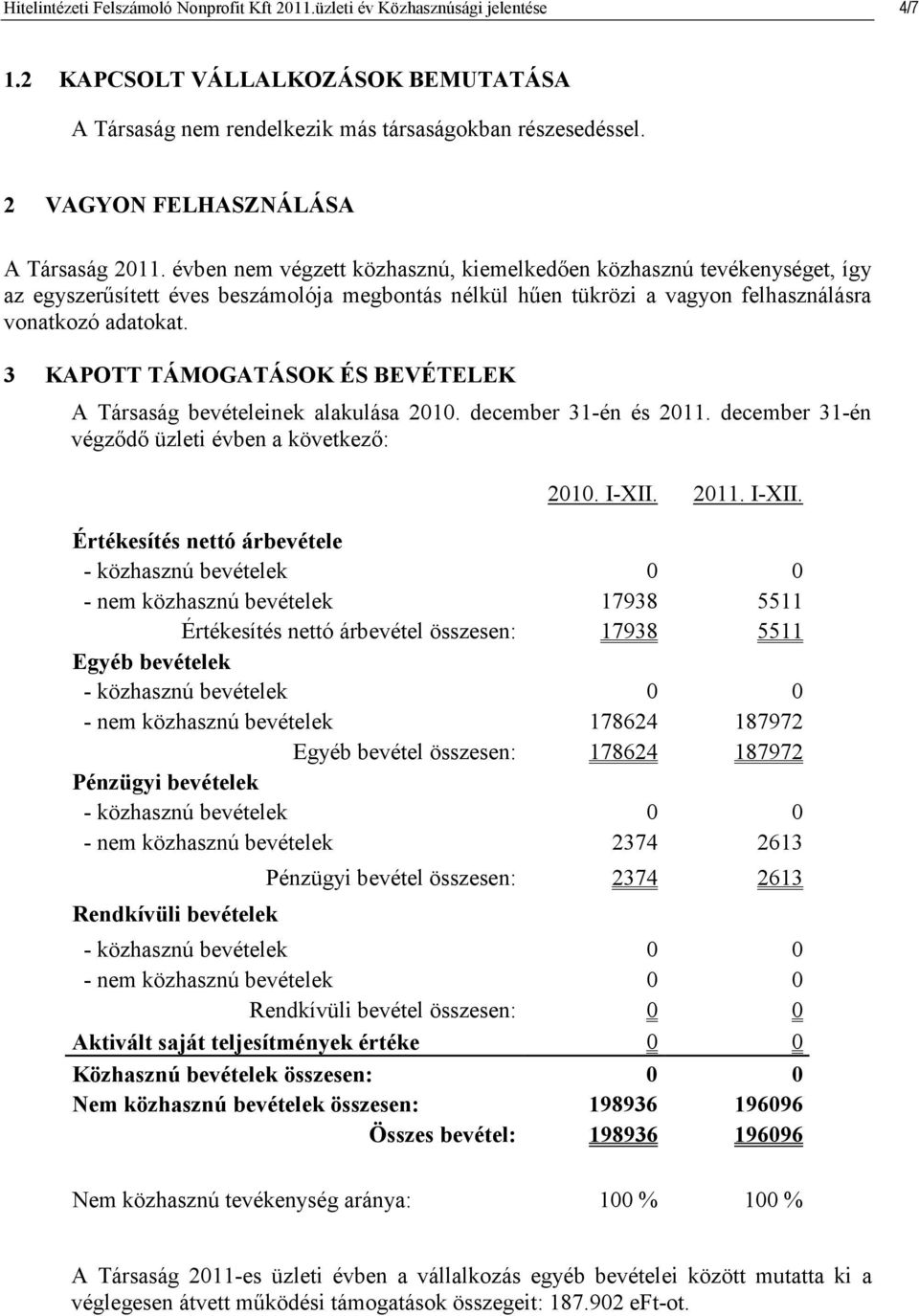 évben nem végzett közhasznú, kiemelkedıen közhasznú tevékenységet, így az egyszerősített éves beszámolója megbontás nélkül hően tükrözi a vagyon felhasználásra vonatkozó adatokat.