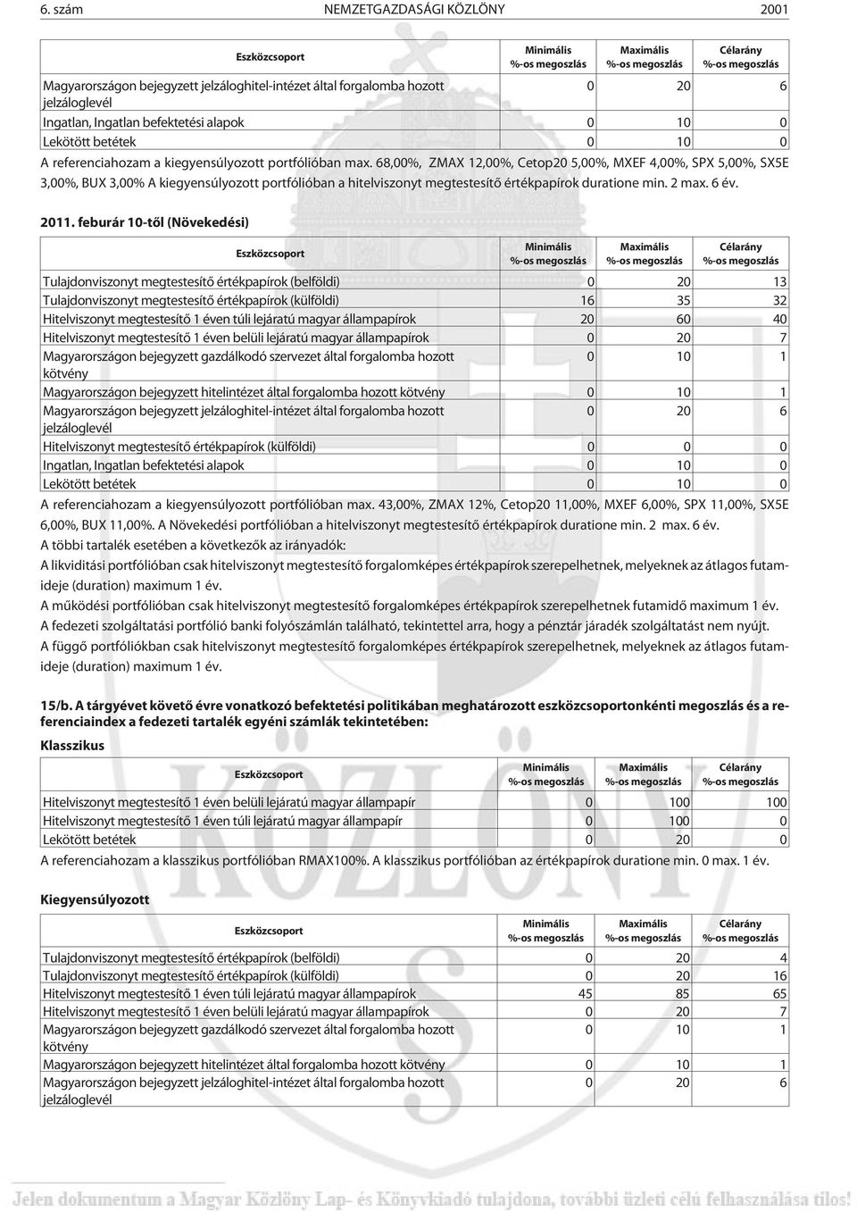 68,00%, ZMAX 12,00%, Cetop20 5,00%, MXEF 4,00%, SPX 5,00%, SX5E 3,00%, BUX 3,00% A kiegyensúlyozott portfólióban a hitelviszonyt megtestesítõ értékpapírok duratione min. 2 max. 6 év. 2011.