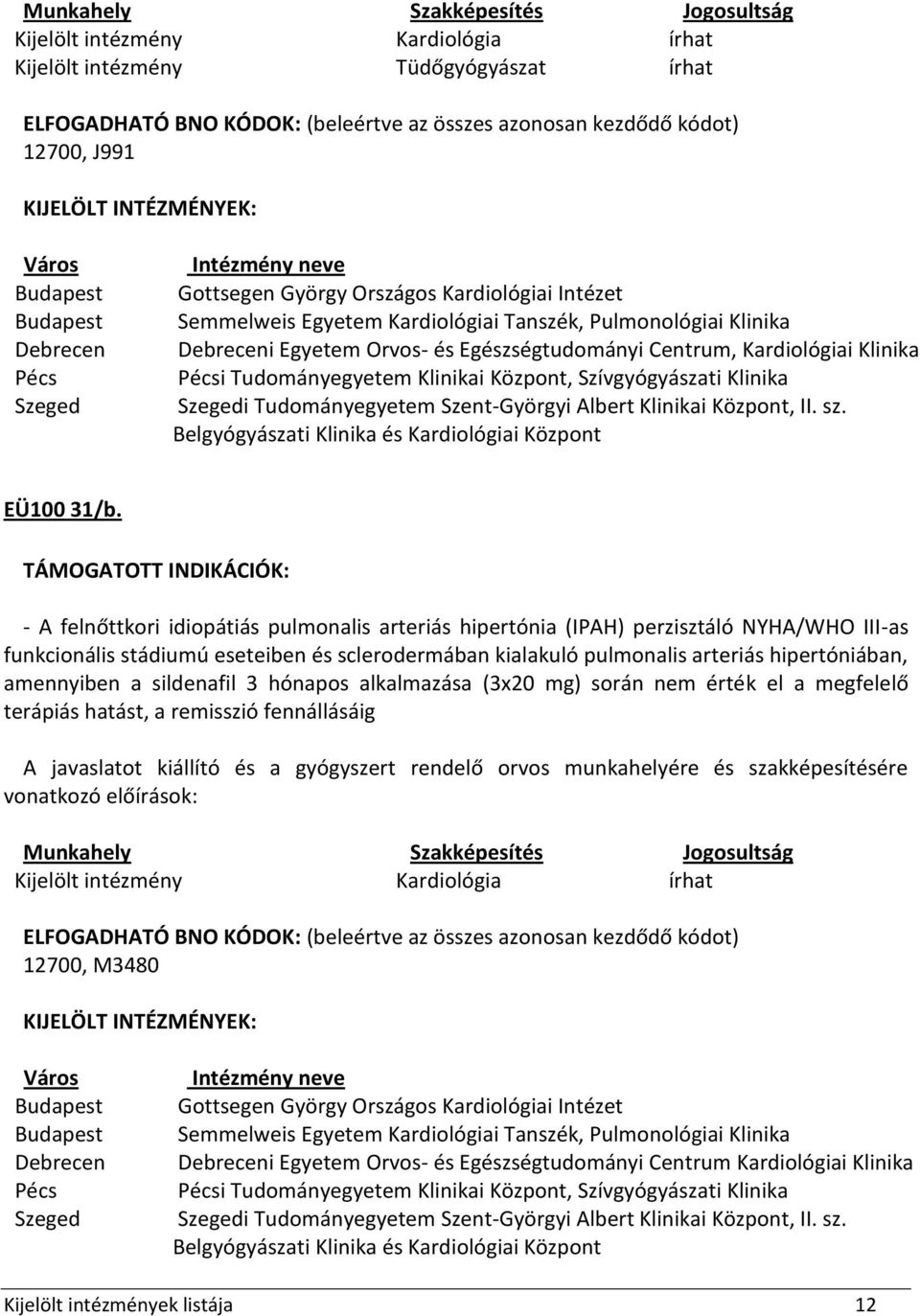 Belgyógyászati Klinika és Kardiológiai Központ EÜ100 31/b.