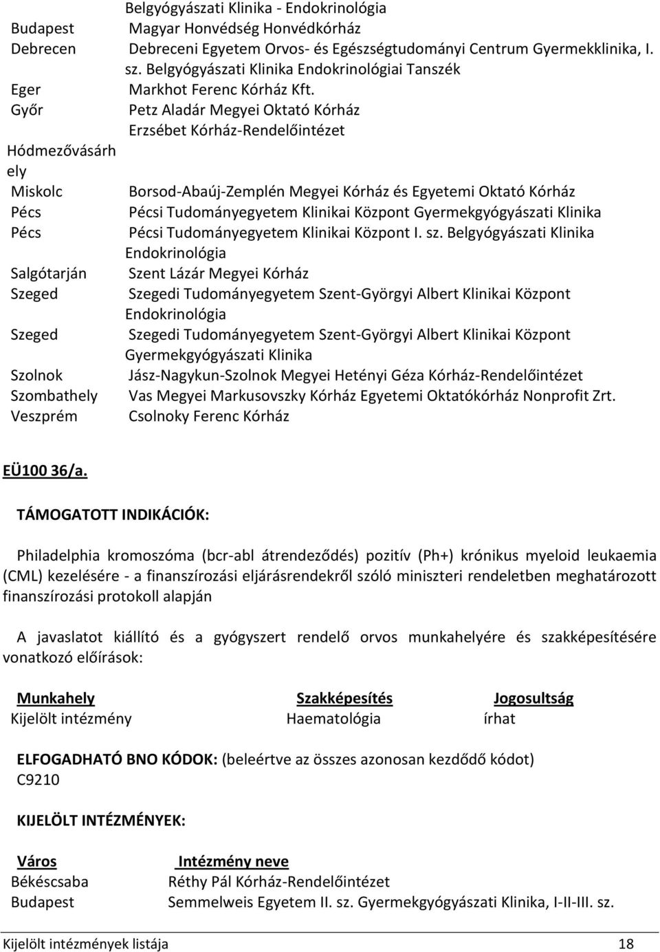 Erzsébet Kórház-Rendelőintézet Hódmezővásárh ely Borsod-Abaúj-Zemplén Megyei Kórház és Egyetemi Oktató Kórház i Tudományegyetem Klinikai Központ Gyermekgyógyászati Klinika i Tudományegyetem Klinikai