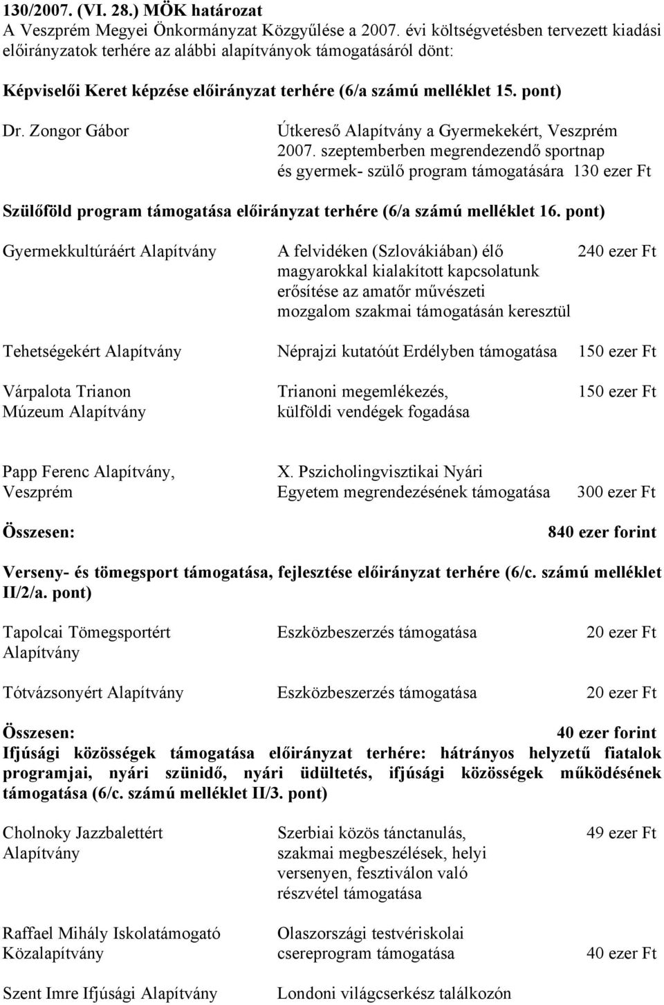 Zongor Gábor Útkereső a Gyermekekért, Veszprém 2007. szeptemberben megrendezendő sportnap és gyermek- szülő program támogatására 1 Szülőföld program előirányzat terhére (6/a számú melléklet 16.