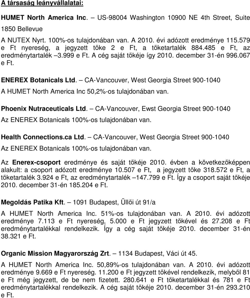 CA-Vancouver, West Georgia Street 900-1040 A HUMET North America Inc 50,2%-os tulajdonában van. Phoenix Nutraceuticals Ltd.