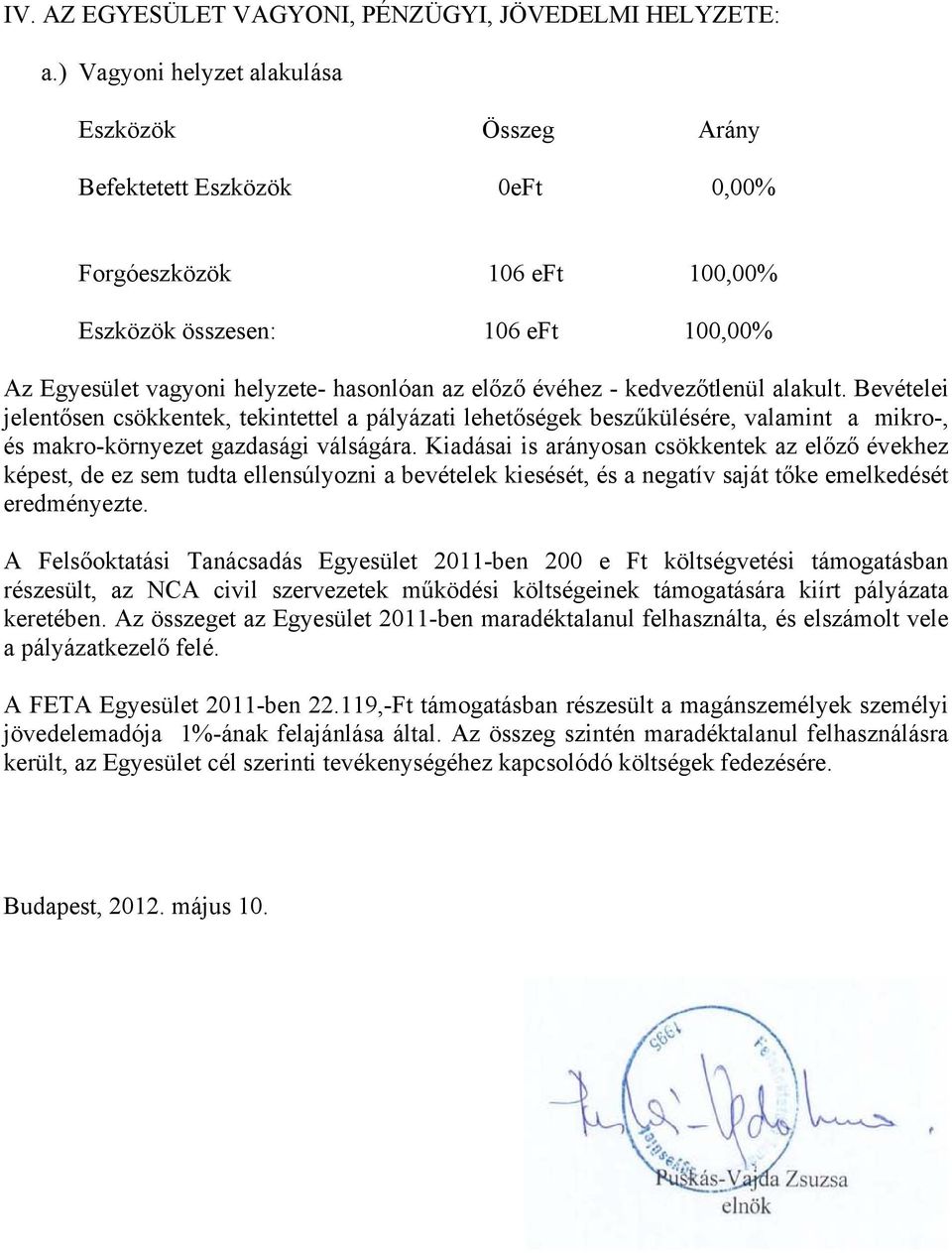 kedvezőtlenül alakult. Bevételei jelentősen csökkentek, tekintettel a pályázati lehetőségek beszűkülésére, valamint a mikro-, és makro-környezet gazdasági válságára.