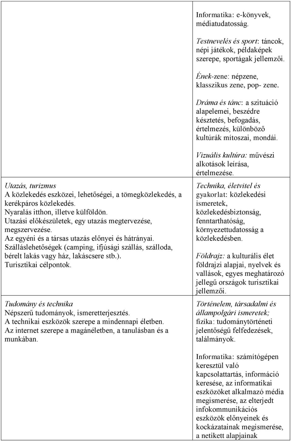 Utazás, turizmus A közlekedés eszközei, lehetőségei, a tömegközlekedés, a kerékpáros közlekedés. Nyaralás itthon, illetve külföldön. Utazási előkészületek, egy utazás megtervezése, megszervezése.