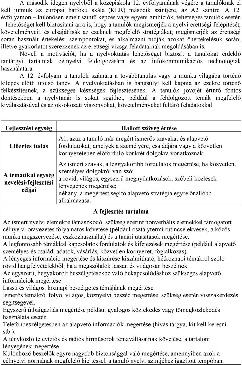 követelményeit, és elsajátítsák az ezeknek megfelelő stratégiákat; megismerjék az érettségi során használt értékelési szempontokat, és alkalmazni tudják azokat önértékelésük során; illetve