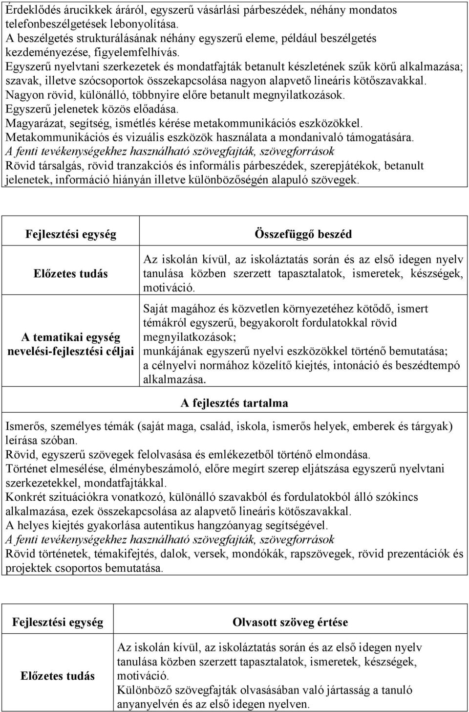 Egyszerű nyelvtani szerkezetek és mondatfajták betanult készletének szűk körű alkalmazása; szavak, illetve szócsoportok összekapcsolása nagyon alapvető lineáris kötőszavakkal.