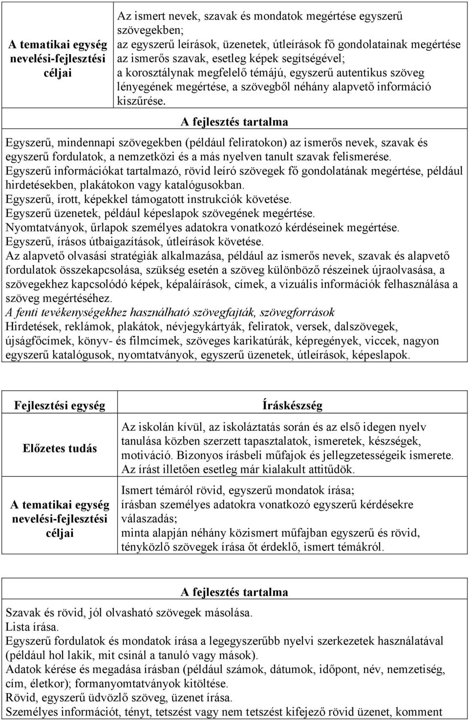 Egyszerű, mindennapi szövegekben (például feliratokon) az ismerős nevek, szavak és egyszerű fordulatok, a nemzetközi és a más nyelven tanult szavak felismerése.