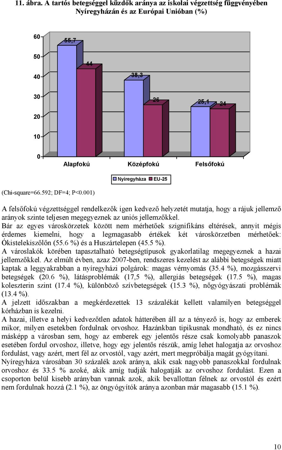 592; DF=4; P<.1) A felsőfokú végzettséggel rendelkezők igen kedvező helyzetét mutatja, hogy a rájuk jellemző arányok szinte teljesen megegyeznek az uniós jellemzőkkel.