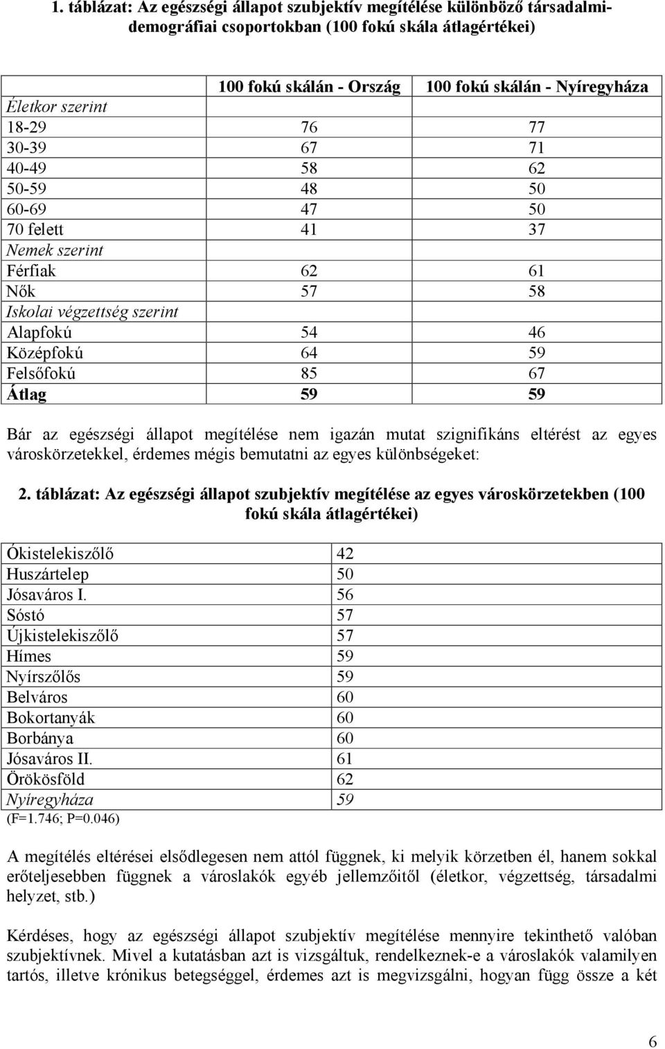 állapot megítélése nem igazán mutat szignifikáns eltérést az egyes városkörzetekkel, érdemes mégis bemutatni az egyes különbségeket: 2.