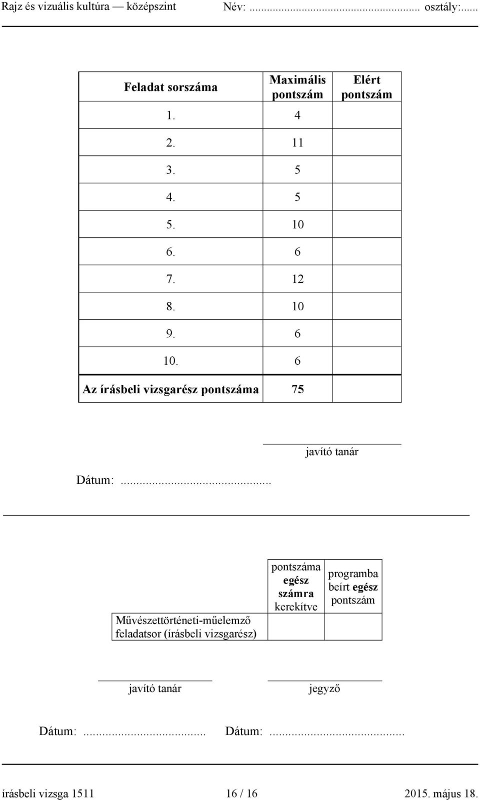 .. javító tanár Művészettörténeti-műelemző feladatsor (írásbeli vizsgarész) pontszáma egész