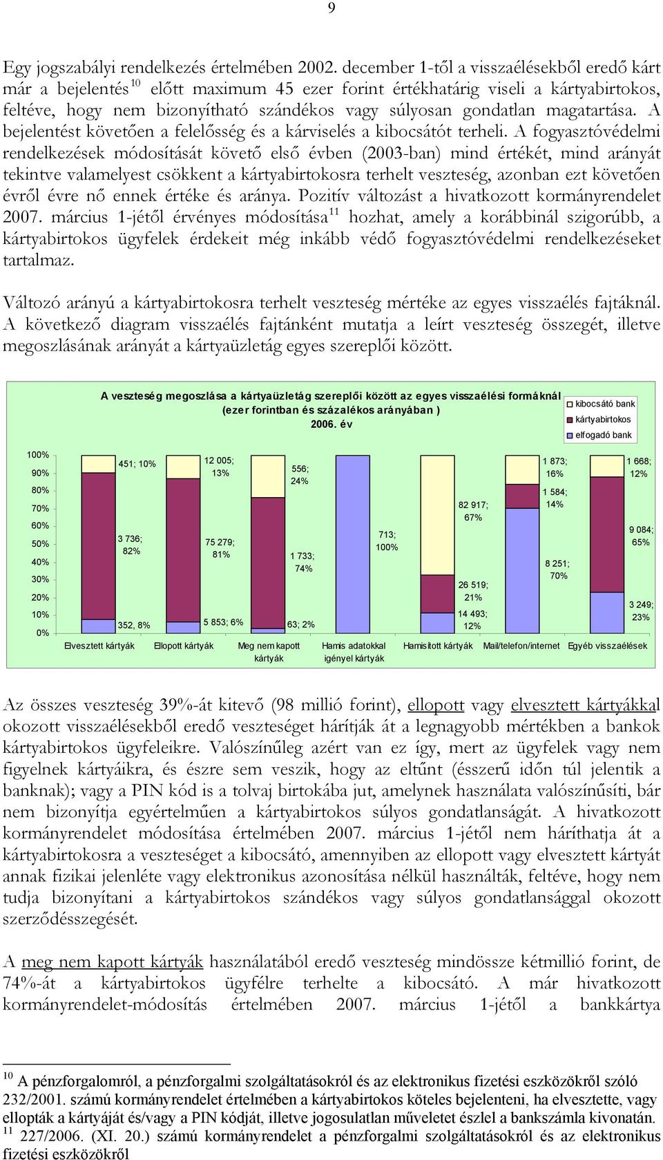 magatartása. A bejelentést követően a felelősség és a kárviselés a kibocsátót terheli.