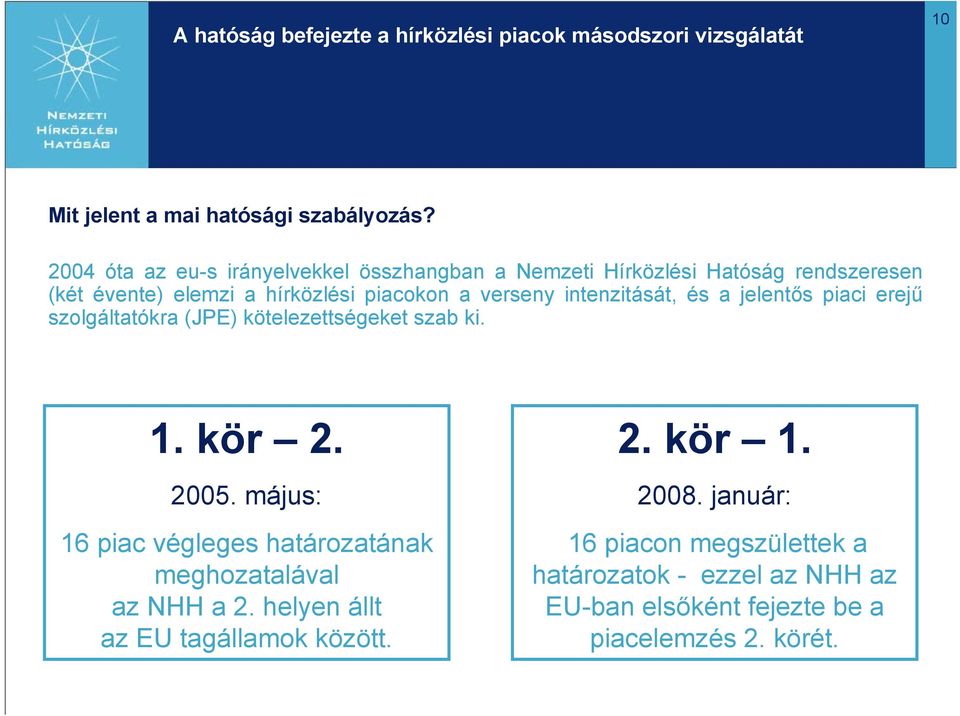 intenzitását, és a jelentős piaci erejű szolgáltatókra (JPE) kötelezettségeket szab ki. 1. kör 2. 2005.