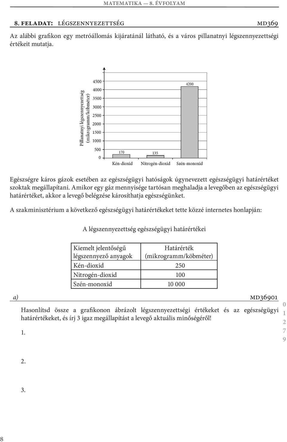mikoregygázmennyiségetartósanmeghaladjaalevegőbenazegészségügyi határértéket, akkor a levegő belégzése károsíthatja egészségünket.