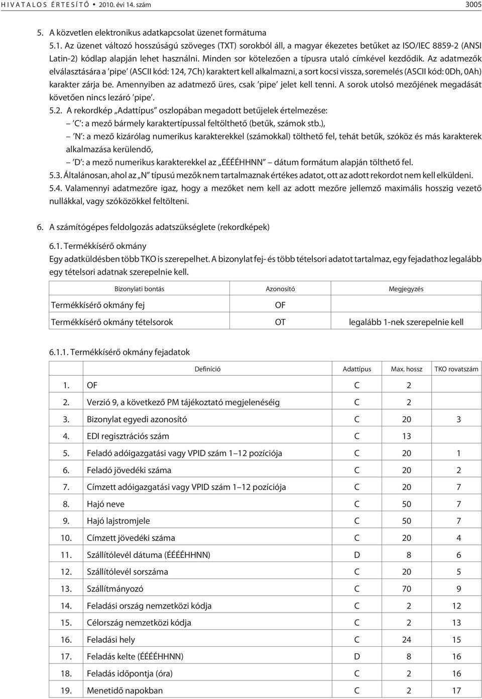 Az adatmezõk elválasztására a pipe (ASCII kód: 124, 7Ch) karaktert kell alkalmazni, a sort kocsi vissza, soremelés (ASCII kód: 0Dh, 0Ah) karakter zárja be.