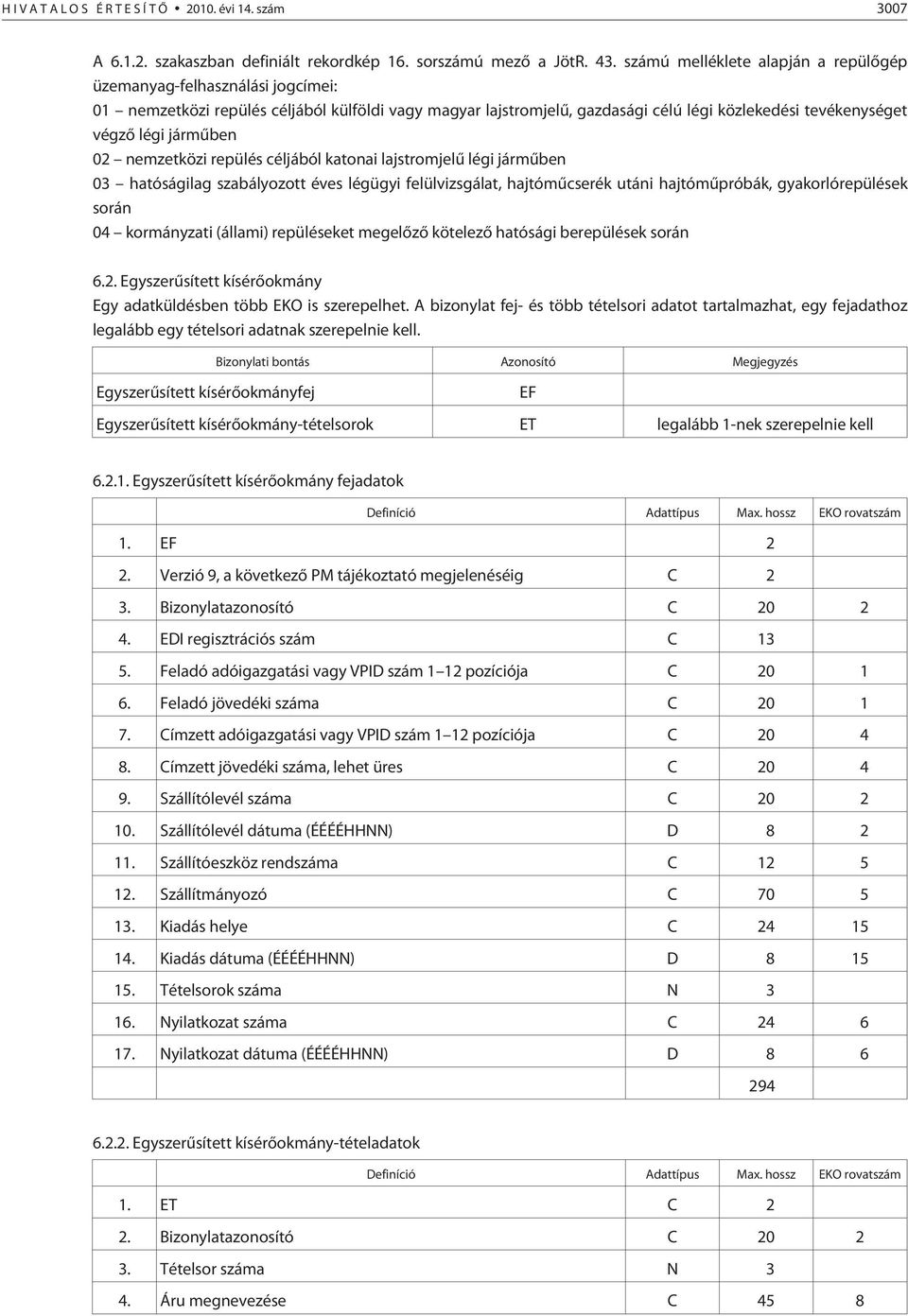 jármûben 02 nemzetközi repülés céljából katonai lajstromjelû légi jármûben 03 hatóságilag szabályozott éves légügyi felülvizsgálat, hajtómûcserék utáni hajtómûpróbák, gyakorlórepülések során 04