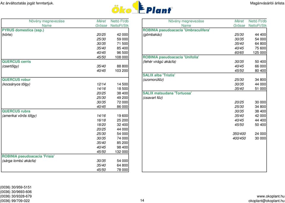 000 ROBINIA pseudoacacia 'Unifolia' QUERCUS cerris (fehér virágú akácfa) 30/35 50 400 (csertölgy) 35/40 88 800 40/45 66 000 40/45 103 200 45/50 80 400 SALIX alba 'Tristis' QUERCUS robur (szomorúfűz)