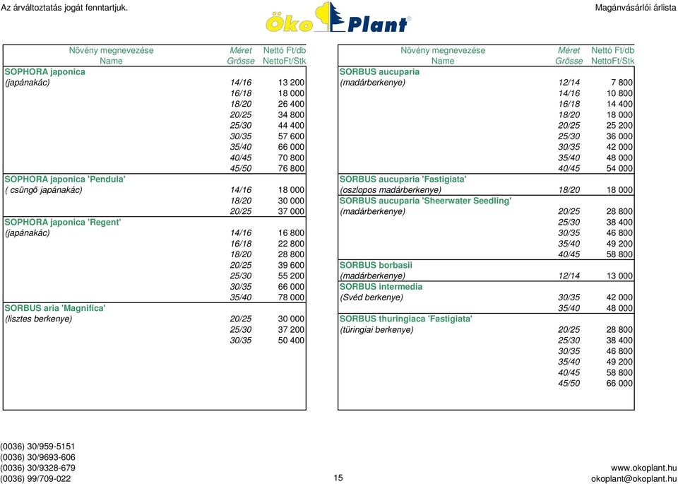 madárberkenye) 18/20 18 000 18/20 30 000 SORBUS aucuparia 'Sheerwater Seedling' 20/25 37 000 (madárberkenye) 20/25 28 800 SOPHORA japonica 'Regent' 25/30 38 400 (japánakác) 14/16 16 800 30/35 46 800