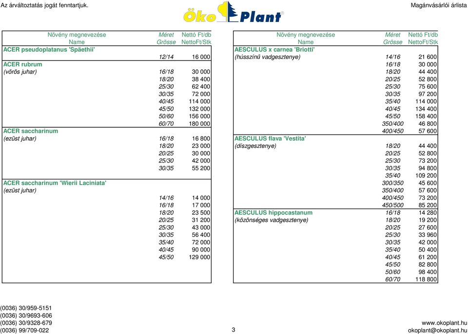 (ezüst juhar) 16/18 16 800 AESCULUS flava 'Vestita' 18/20 23 000 (díszgesztenye) 18/20 44 400 20/25 30 000 20/25 52 800 25/30 42 000 25/30 73 200 30/35 55 200 30/35 94 800 35/40 109 200 ACER