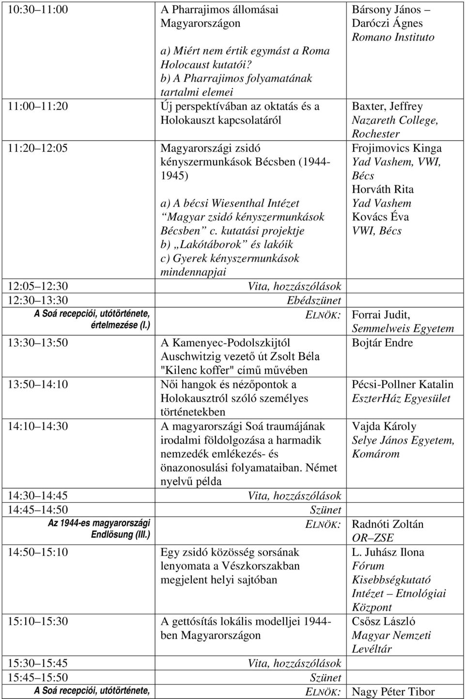 Wiesenthal Intézet Magyar zsidó kényszermunkások Bécsben c.