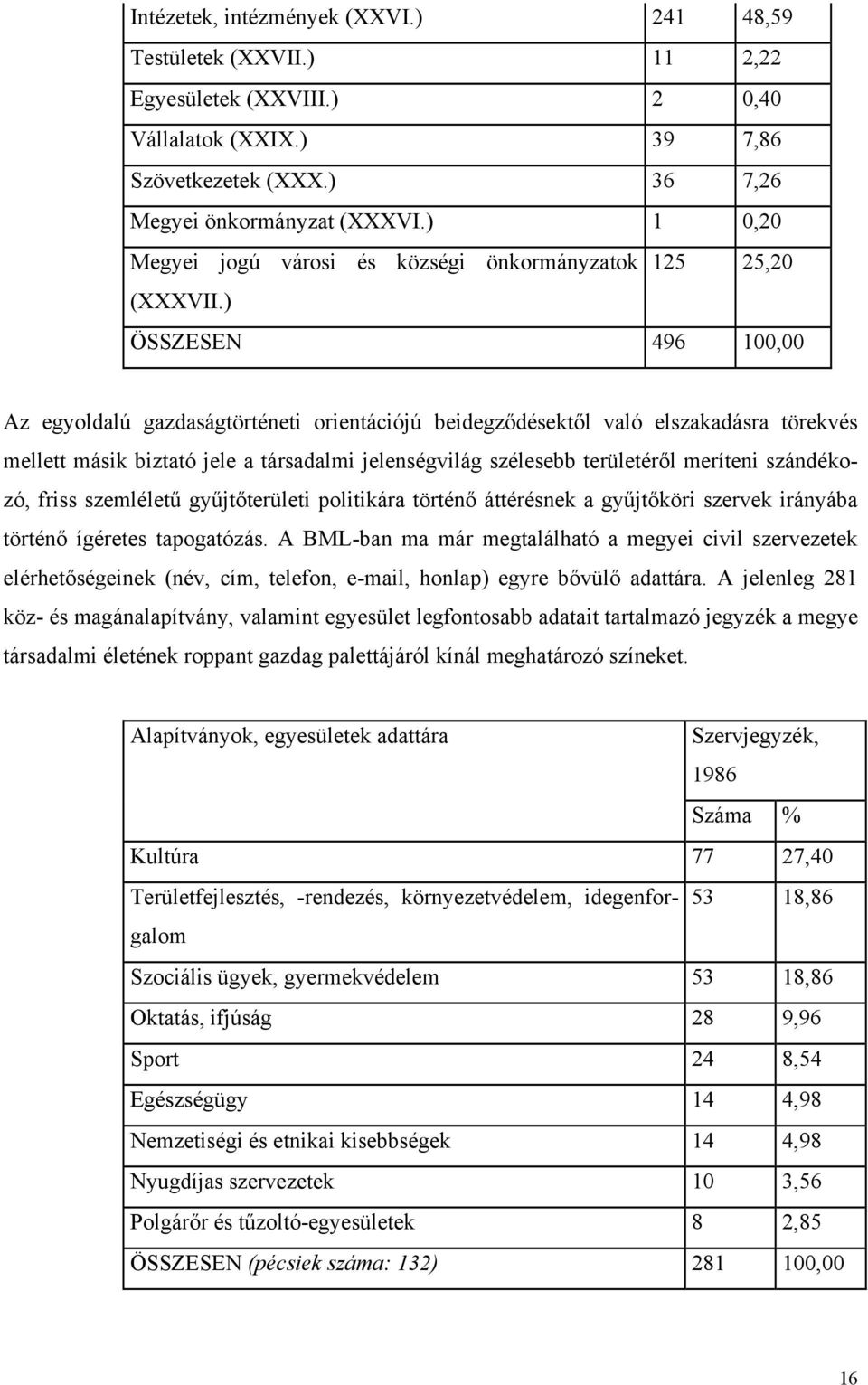 ) ÖSSZESEN 496 100,00 Az egyoldalú gazdaságtörténeti orientációjú beidegződésektől való elszakadásra törekvés mellett másik biztató jele a társadalmi jelenségvilág szélesebb területéről meríteni