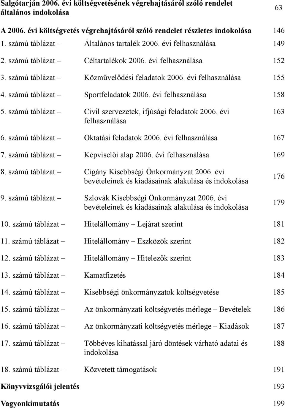 számú táblázat Sportfeladatok 26. évi felhasználása 158 5. számú táblázat Civil szervezetek, ifjúsági feladatok 26. évi felhasználása 163 6. számú táblázat Oktatási feladatok 26.