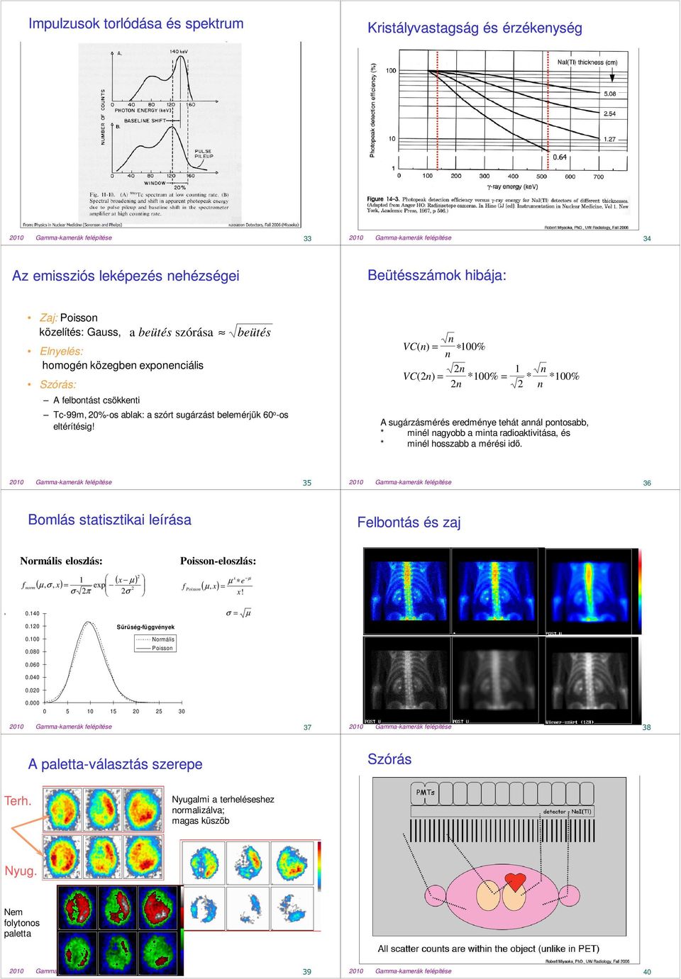 VC( n) = n 100% n VC( 2n) = 2n n * 100% = * * 100% 2n 2 n A sugárzásmérés eredménye tehát annál pontosabb, * minél nagyobb a minta radioaktivitása, és * minél hosszabb a mérési idı.