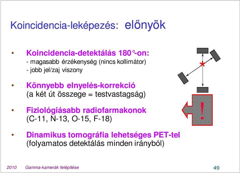 testvastagság) * Fiziológiásabb radiofarmakonok (C-11, N-13, O-15, F-18) Dinamikus