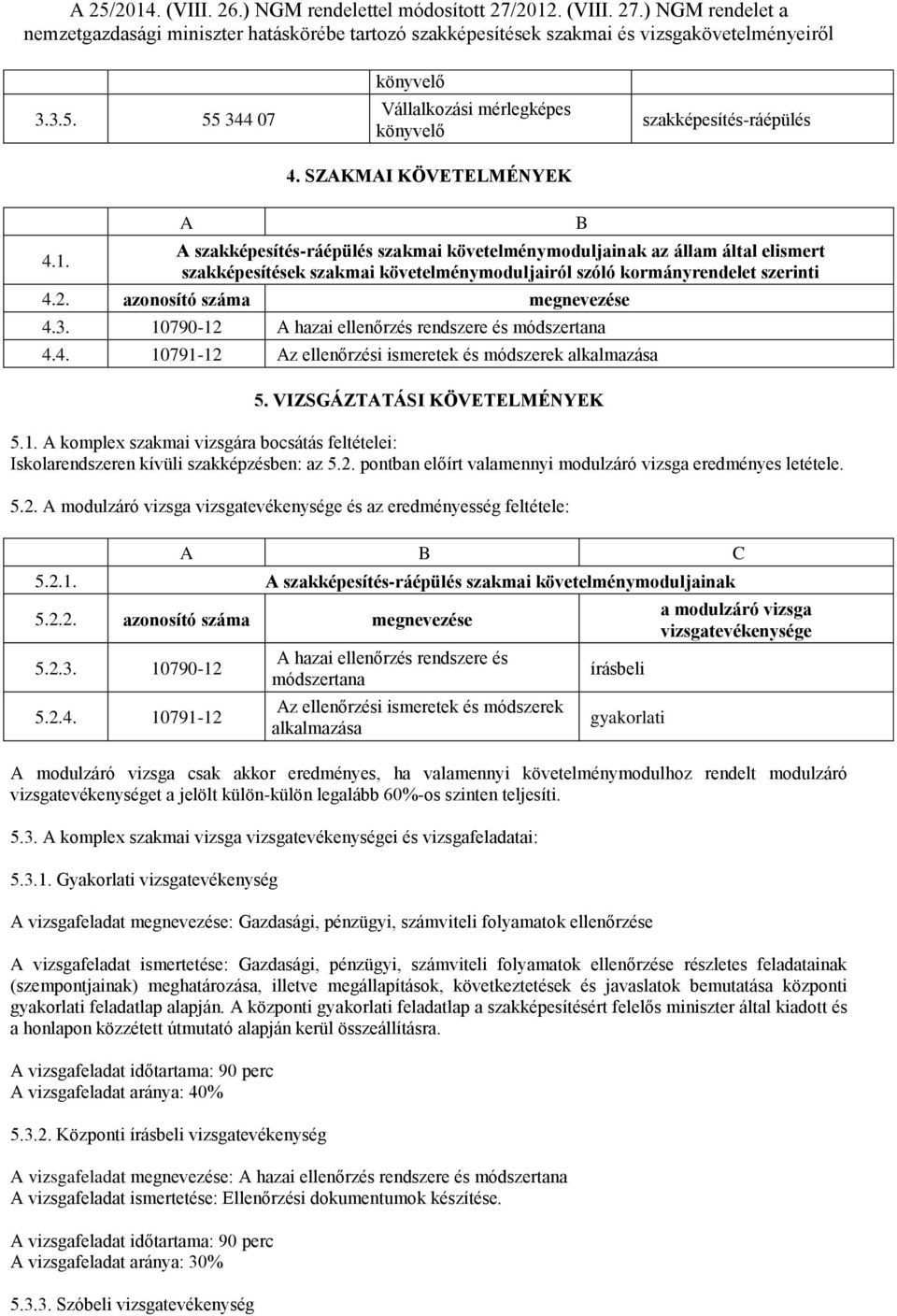 10790-12 A hazai ellenőrzés rendszere és módszertana 4.4. 10791-12 Az ellenőrzési ismeretek és módszerek alkalmazása 5. VIZSGÁZTATÁSI KÖVETELMÉNYEK 5.1. A komplex szakmai vizsgára bocsátás feltételei: Iskolarendszeren kívüli szakképzésben: az 5.