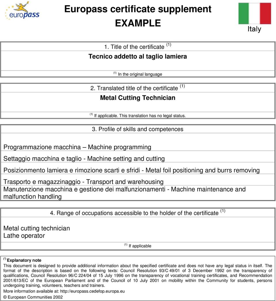 Profile of skills and competences Programmazione macchina Machine programming Settaggio macchina e taglio - Machine setting and cutting Posizionmento lamiera e rimozione scarti e sfridi - Metal foil