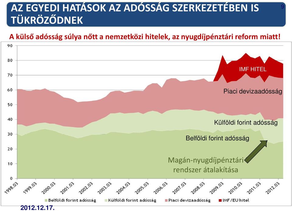 reform miatt!