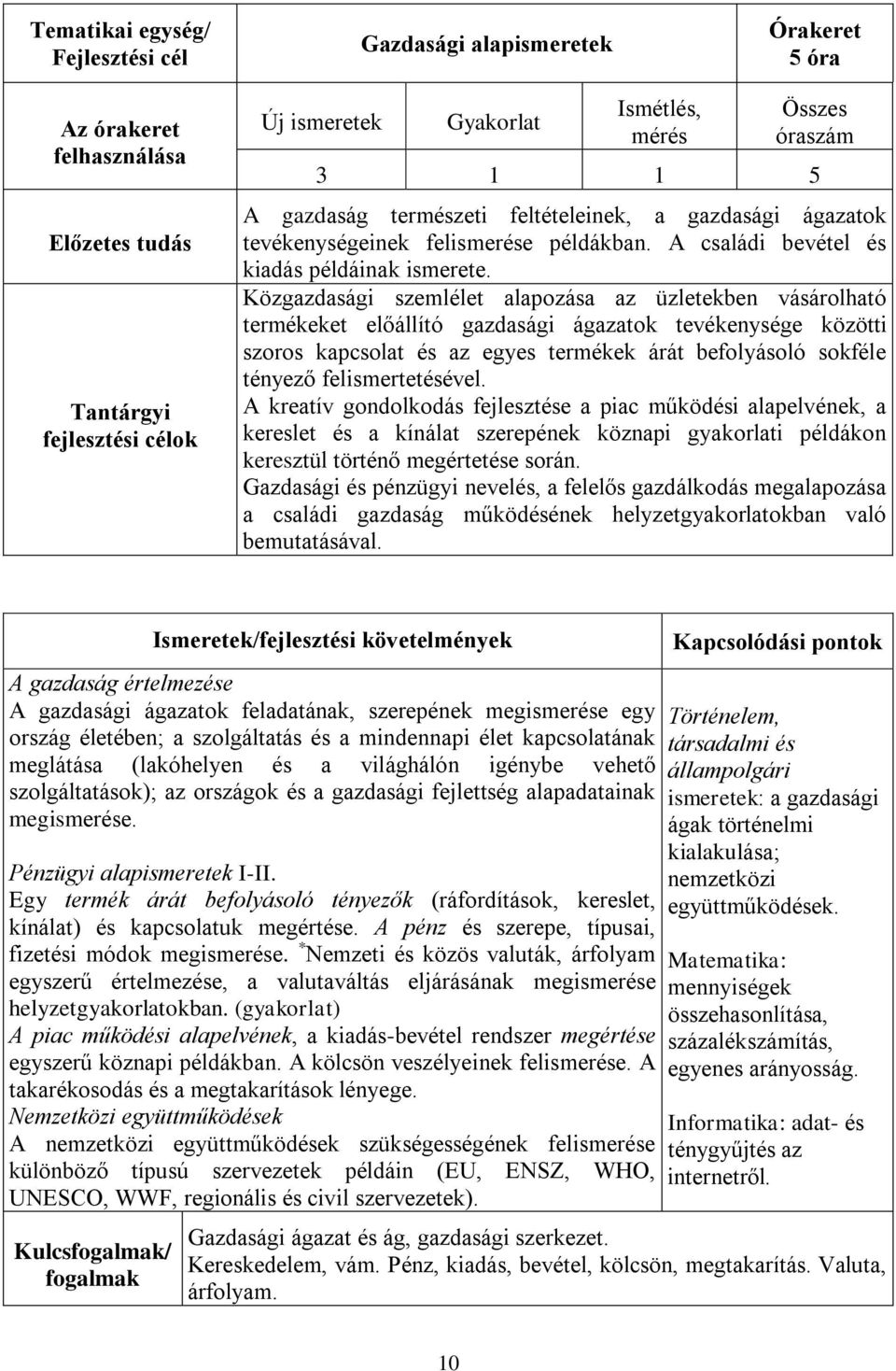 Közgazdasági szemlélet alapozása az üzletekben vásárolható termékeket előállító gazdasági ágazatok tevékenysége közötti szoros kapcsolat és az egyes termékek árát befolyásoló sokféle tényező