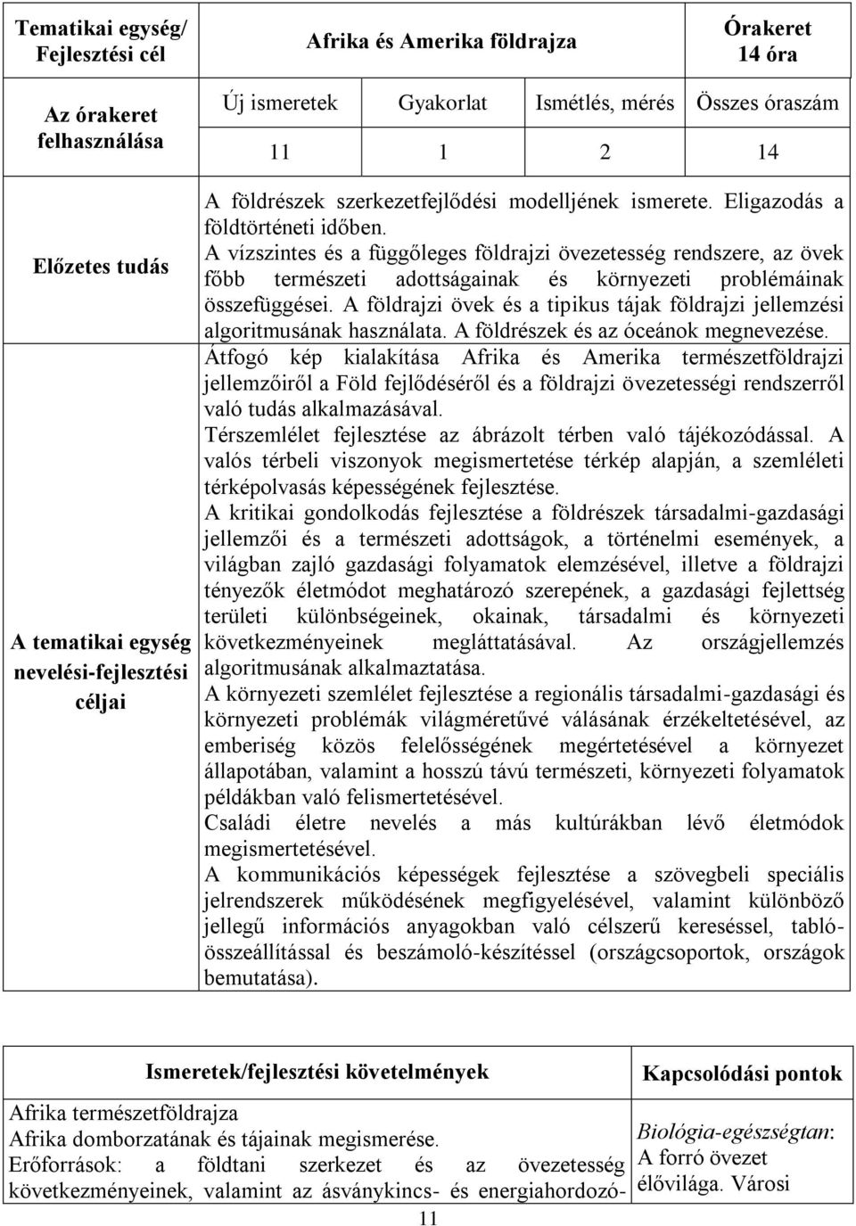 A vízszintes és a függőleges földrajzi övezetesség rendszere, az övek főbb természeti adottságainak és környezeti problémáinak összefüggései.