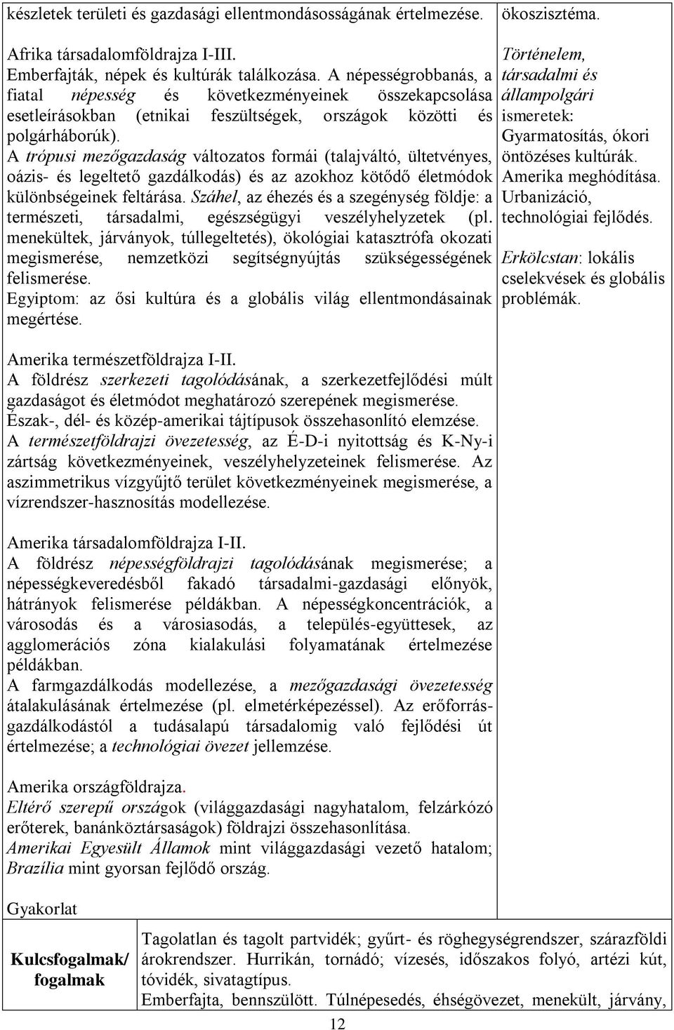 A trópusi mezőgazdaság változatos formái (talajváltó, ültetvényes, oázis- és legeltető gazdálkodás) és az azokhoz kötődő életmódok különbségeinek feltárása.