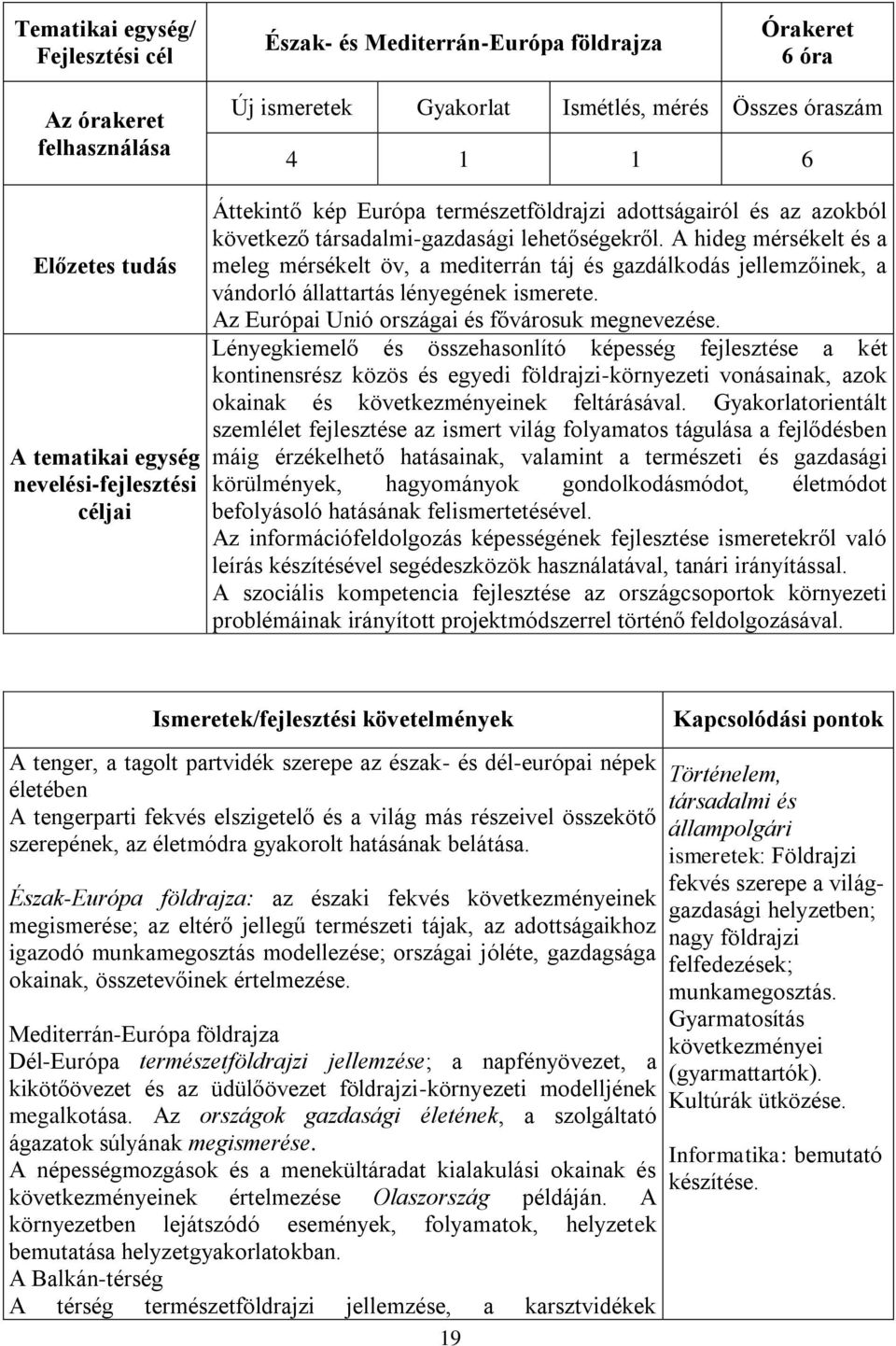 A hideg mérsékelt és a meleg mérsékelt öv, a mediterrán táj és gazdálkodás jellemzőinek, a vándorló állattartás lényegének ismerete. Az Európai Unió országai és fővárosuk megnevezése.