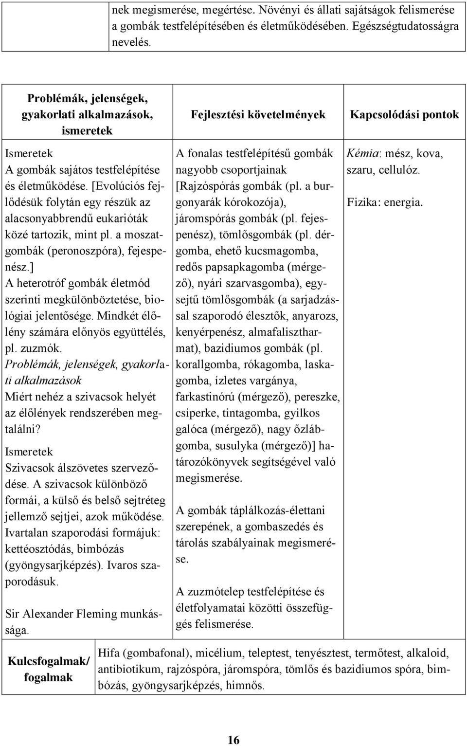 [Evolúciós fejlődésük folytán egy részük az alacsonyabbrendű eukarióták közé tartozik, mint pl. a moszatgombák (peronoszpóra), fejespenész.