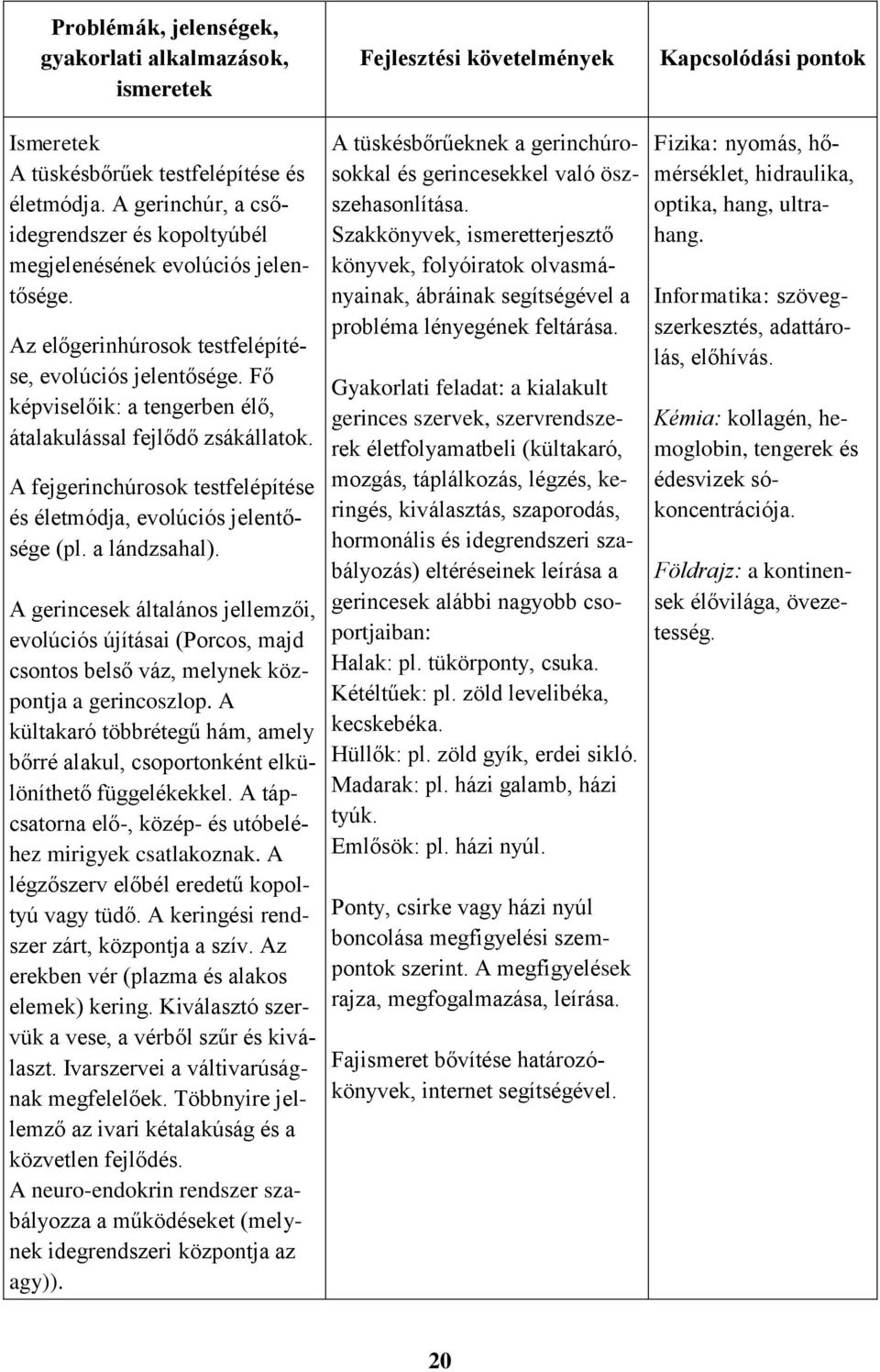 Fő képviselőik: a tengerben élő, átalakulással fejlődő zsákállatok. A fejgerinchúrosok testfelépítése és életmódja, evolúciós jelentősége (pl. a lándzsahal).