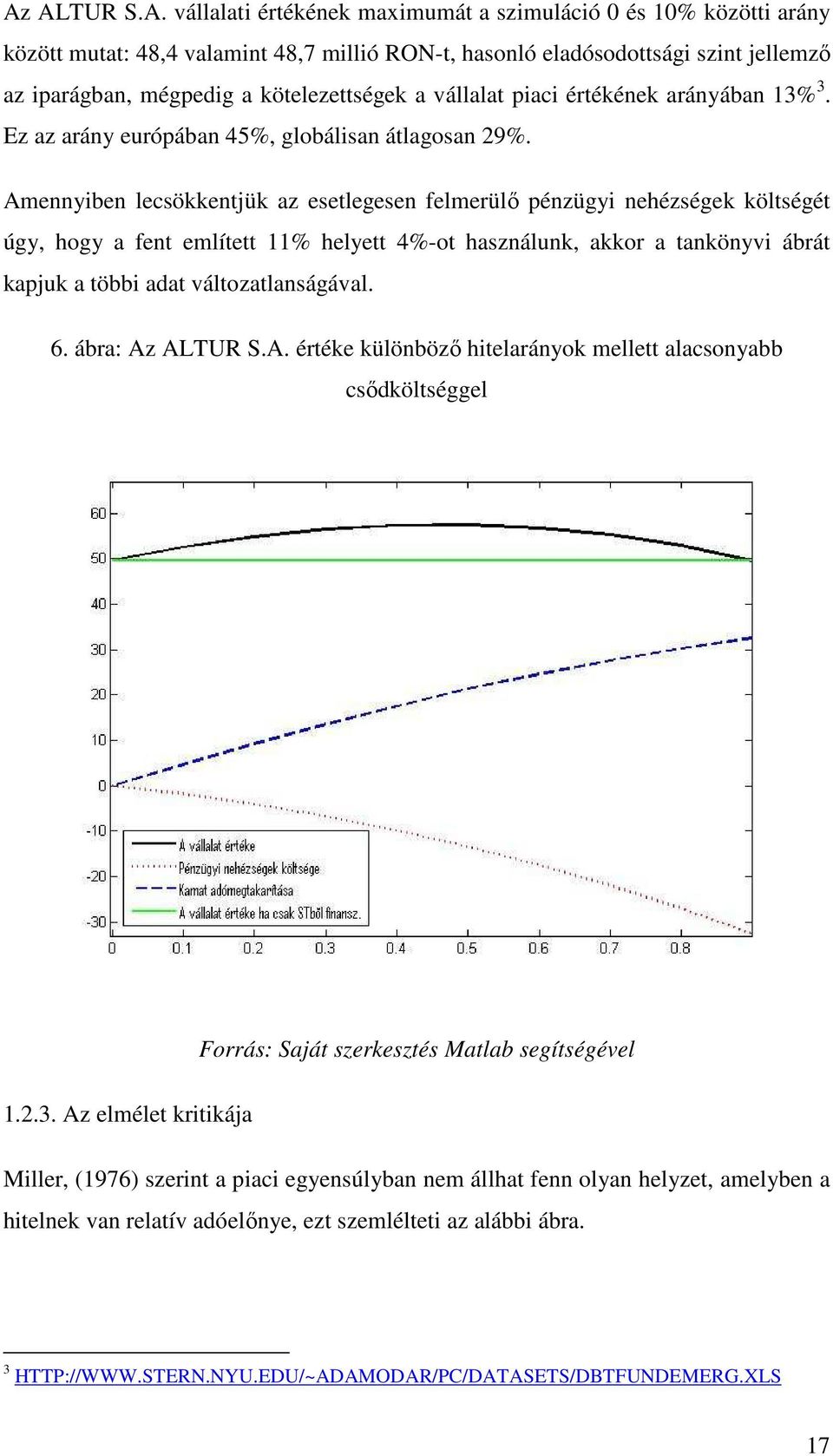 Amennyiben lecsökkenjük az eselegesen felmerülı pénzügyi nehézségek kölségé úgy, hogy a fen emlíe 11% helye 4%-o használunk, akkor a ankönyvi ábrá kapjuk a öbbi ada válozalanságával. 6.