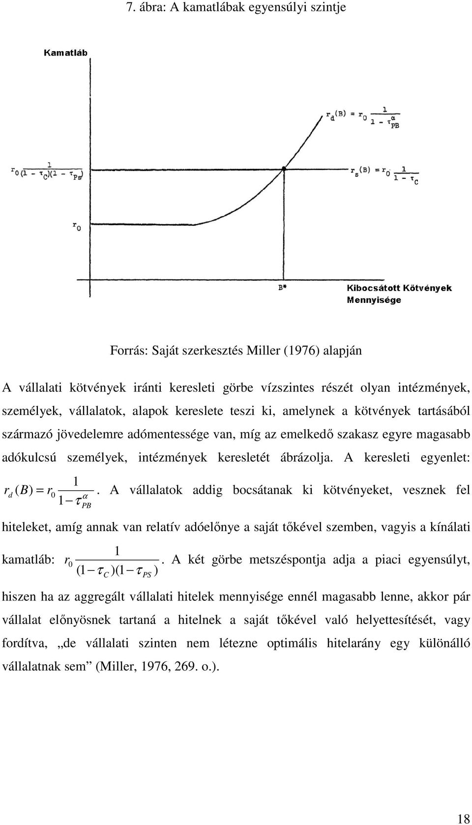 A kereslei egyenle: 1 rd ( B) = r0.